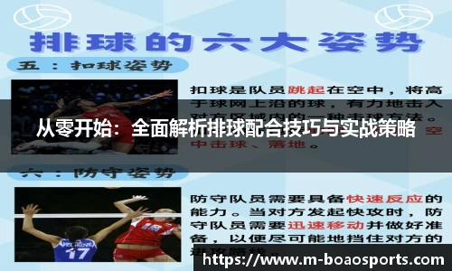 从零开始：全面解析排球配合技巧与实战策略